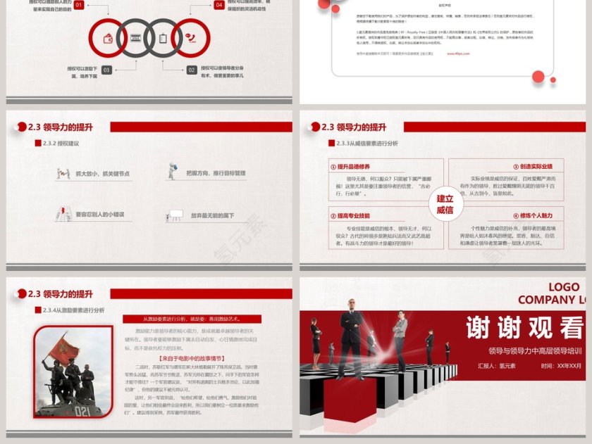 中高层领导培训之领导与领导力培训PPT第6张