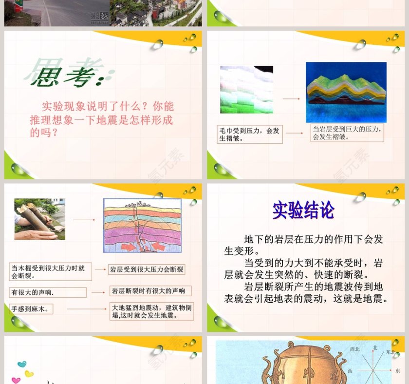 地  震教学ppt课件第2张