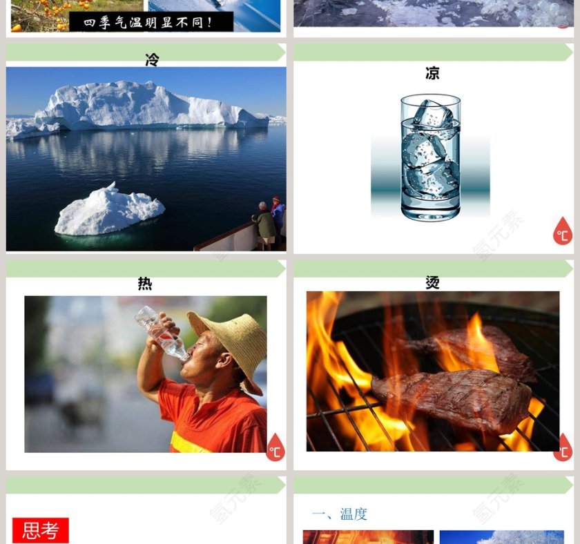 温  度教学ppt课件第2张