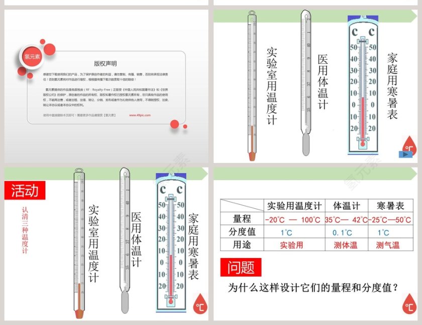 温  度教学ppt课件第12张