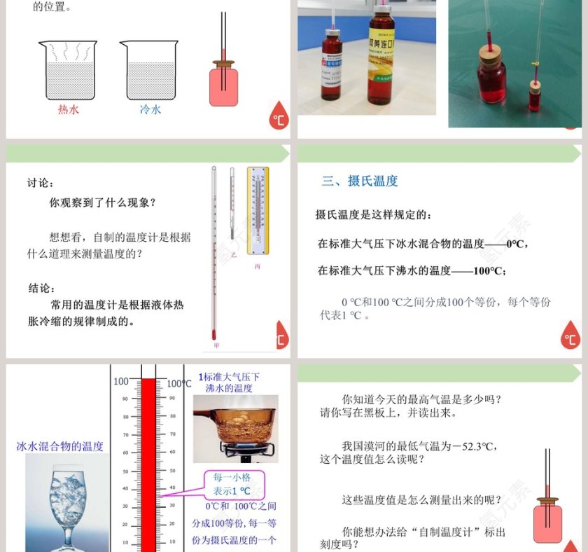 温  度教学ppt课件第5张