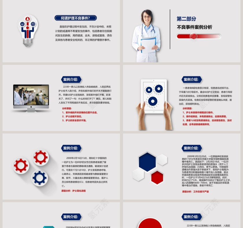 护理不良事件的分析与防范ppt第2张