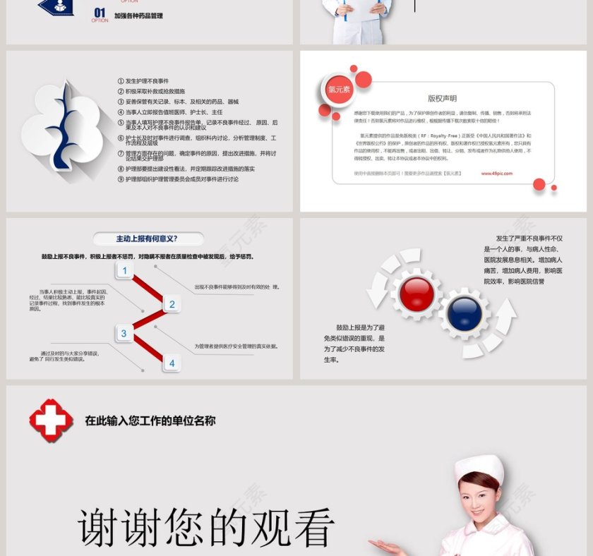 护理不良事件的分析与防范ppt第4张