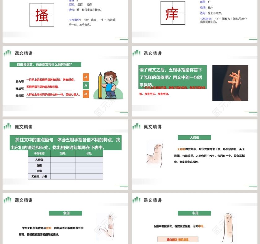 五年级语文下册手指语文课件PPT第3张