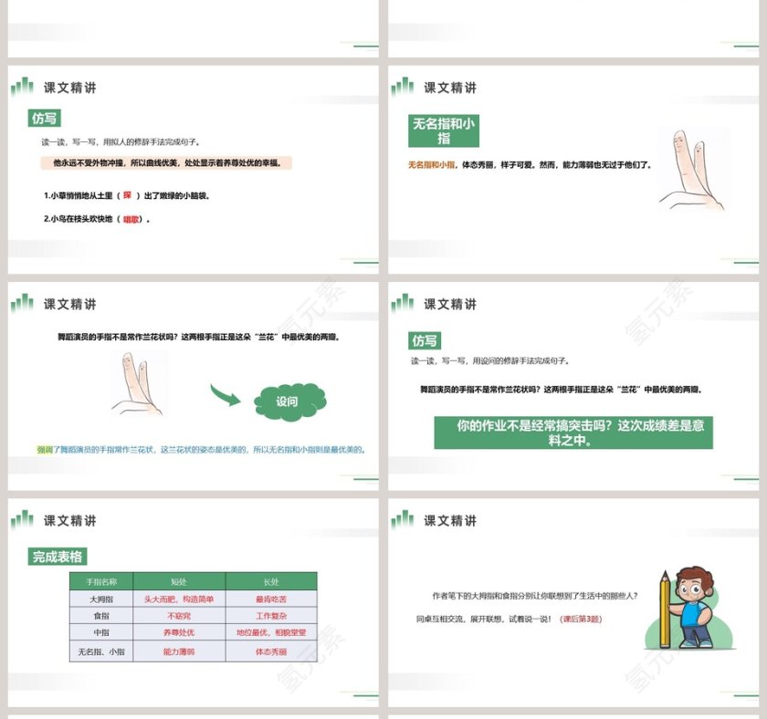 五年级语文下册手指语文课件PPT第4张