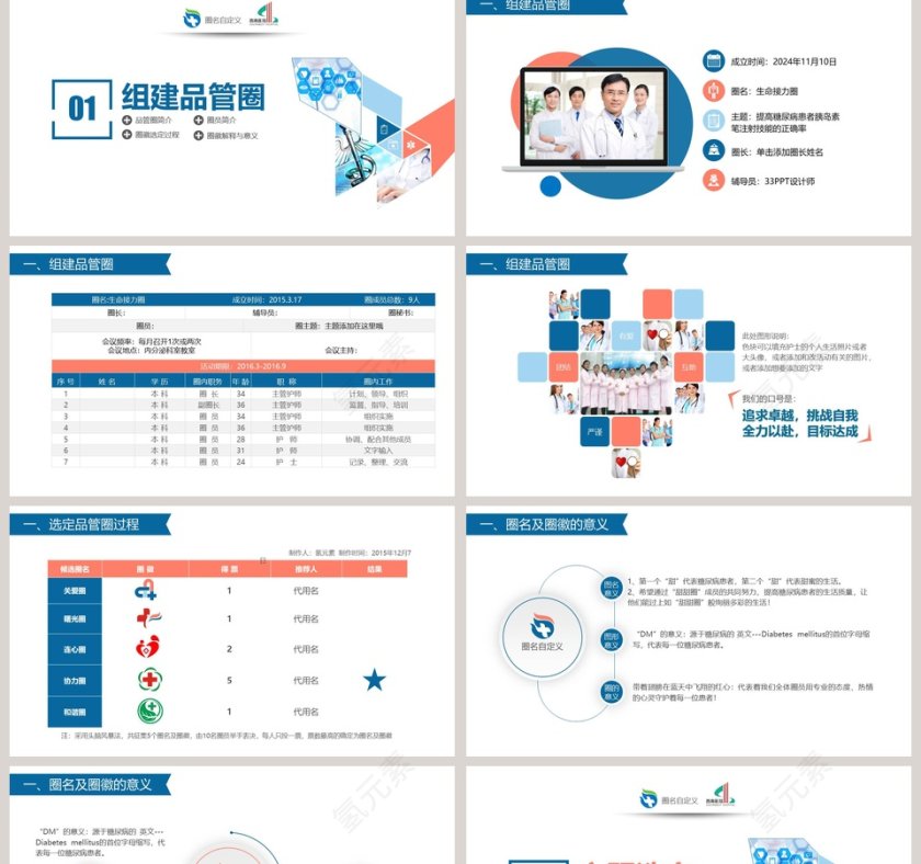 获奖简约易修改品管圈PPT模板品管圈护理PPT 第2张