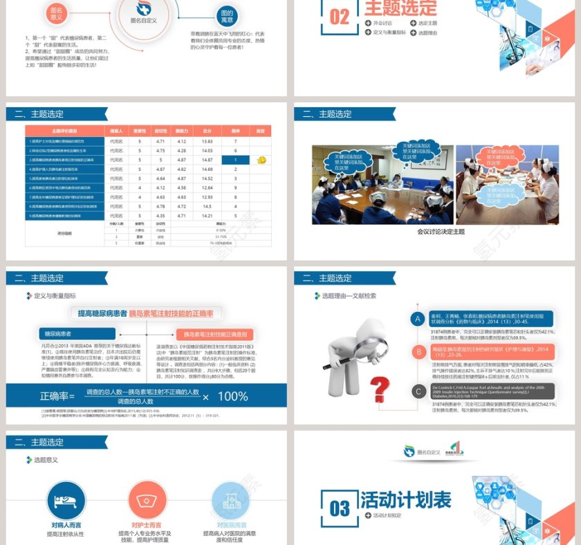 获奖简约易修改品管圈PPT模板品管圈护理PPT 第3张