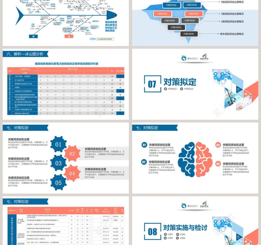 获奖简约易修改品管圈PPT模板品管圈护理PPT 第6张