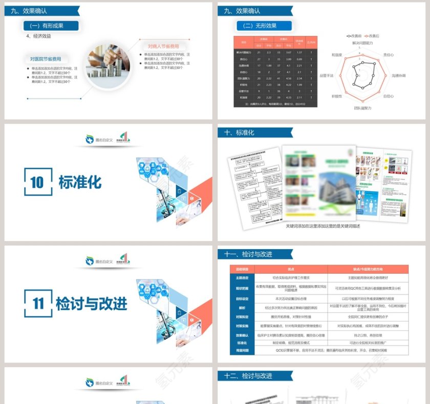 获奖简约易修改品管圈PPT模板品管圈护理PPT 第8张