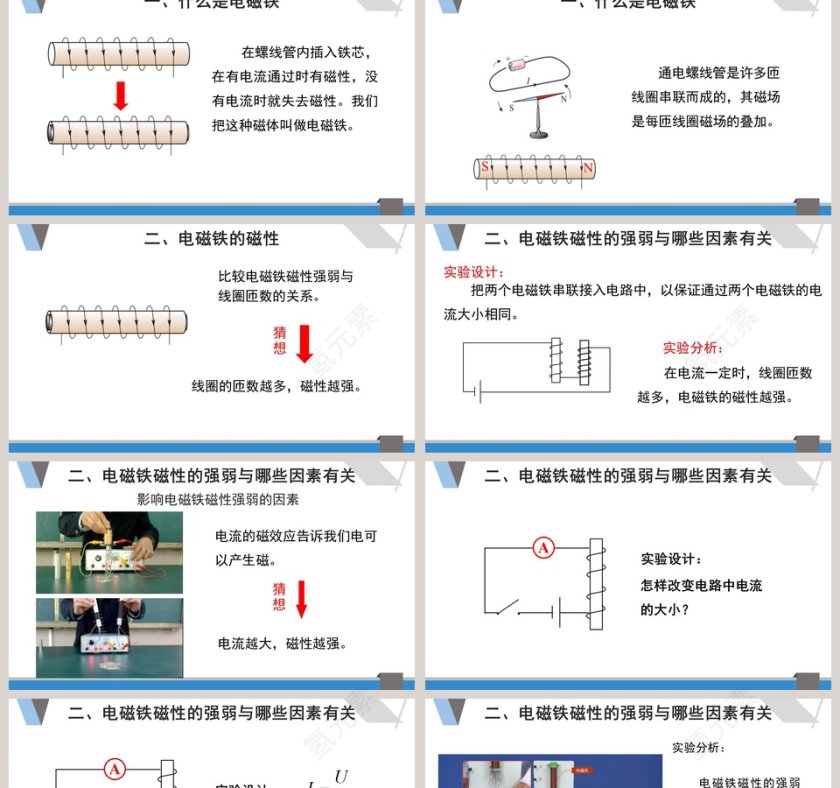 探究电磁铁的磁性-第十六章 电磁铁与自动控制教学ppt课件第2张