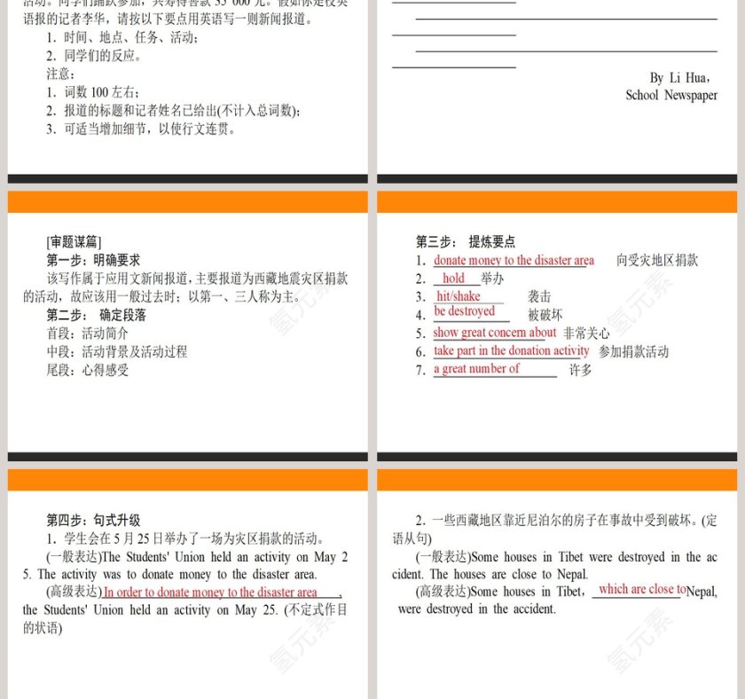 Section  Writing-如何写新闻报道教学ppt课件第3张