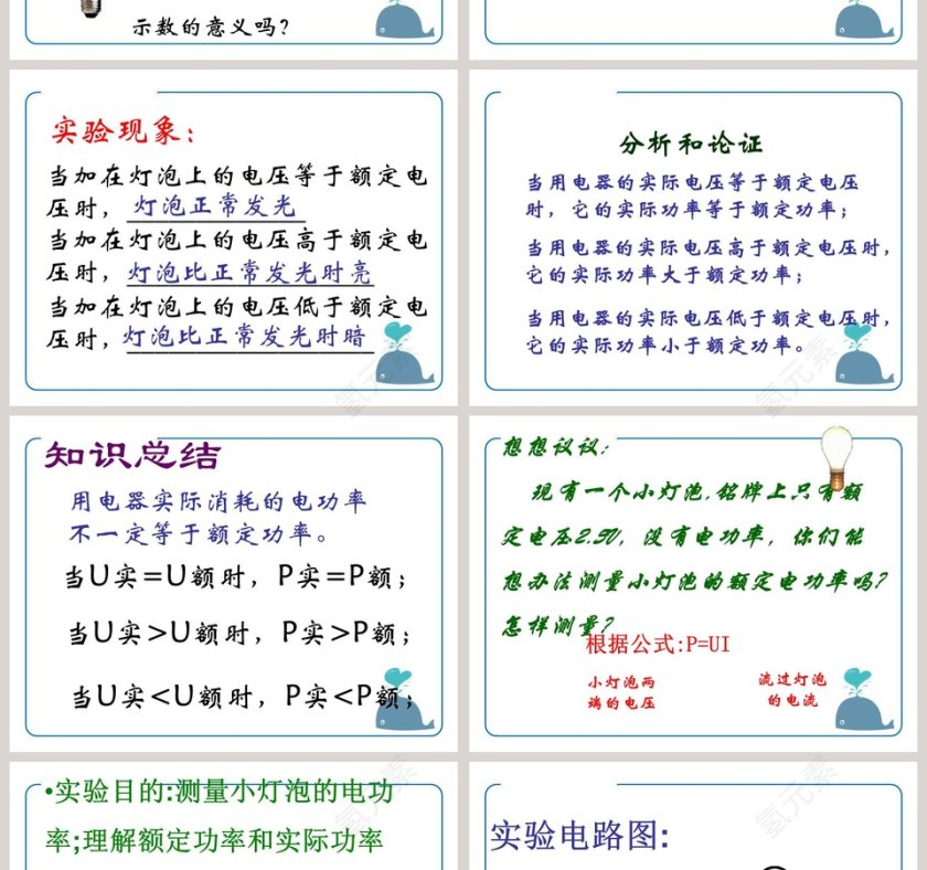 使用PPT模板制作说明书：怎样使用电器正常工作的教程第2张