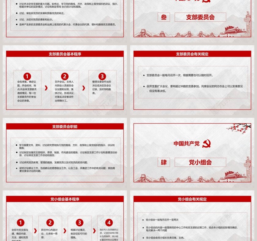 简约党政三会一课制度贯彻落实PPT模板第3张