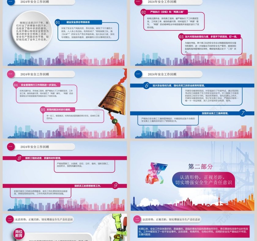 安全生产工作报告安全生产PPT第2张