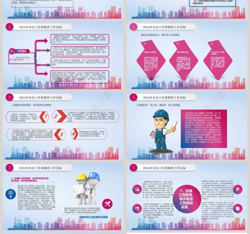 安全生产工作报告安全生产PPT第4张