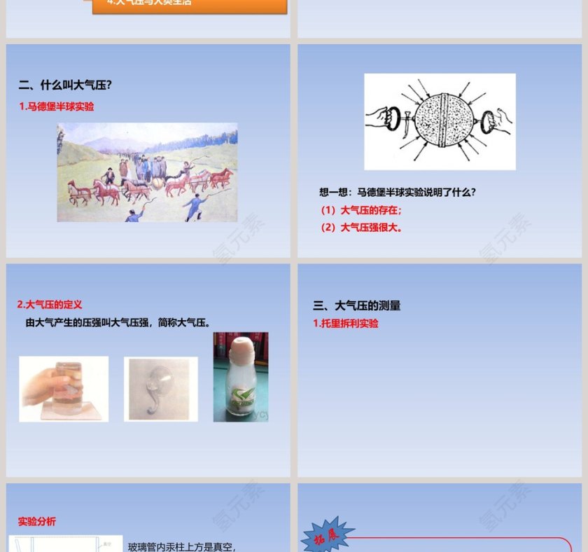 第八章  神奇的压强-大气压与人类生活教学ppt课件第2张