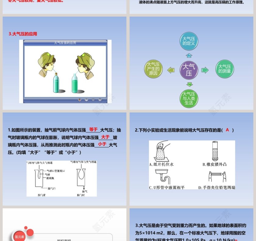 第八章  神奇的压强-大气压与人类生活教学ppt课件第4张