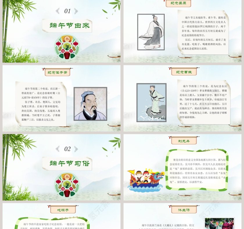 端午节主题班会教学课件传统文化介绍PPT第2张