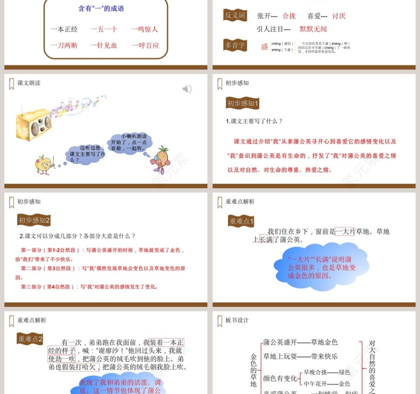 教学ppt课件第3张