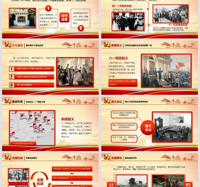 党的光辉历程中国共产党党史学习教育PPT模板第3张