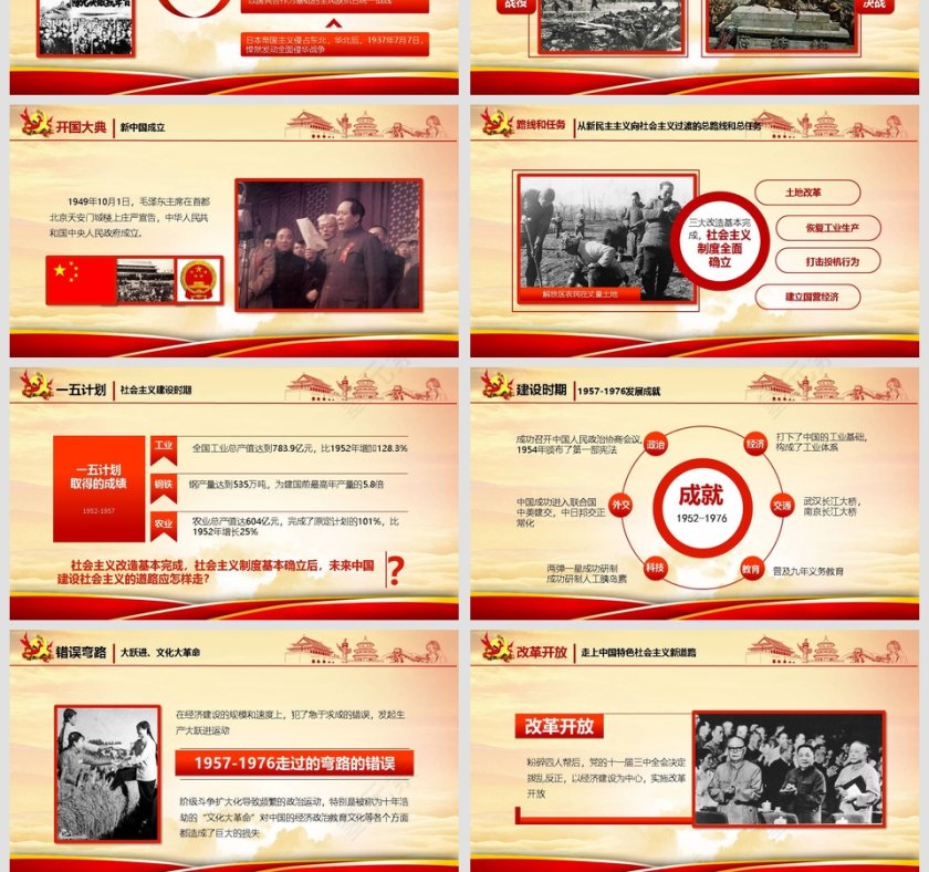 党的光辉历程中国共产党党史学习教育PPT模板第4张