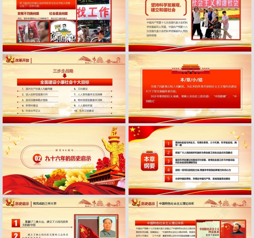 党的光辉历程中国共产党党史学习教育PPT模板第6张