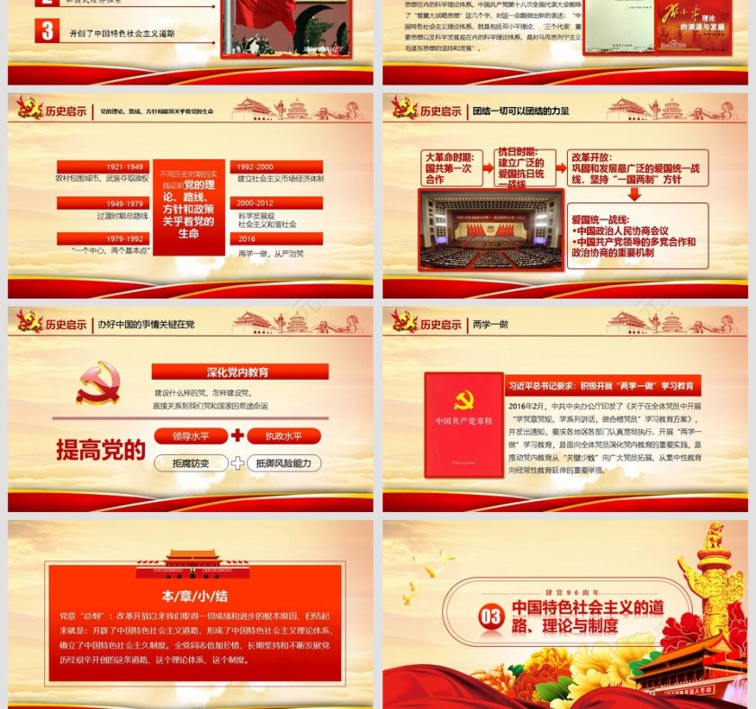 党的光辉历程中国共产党党史学习教育PPT模板第7张