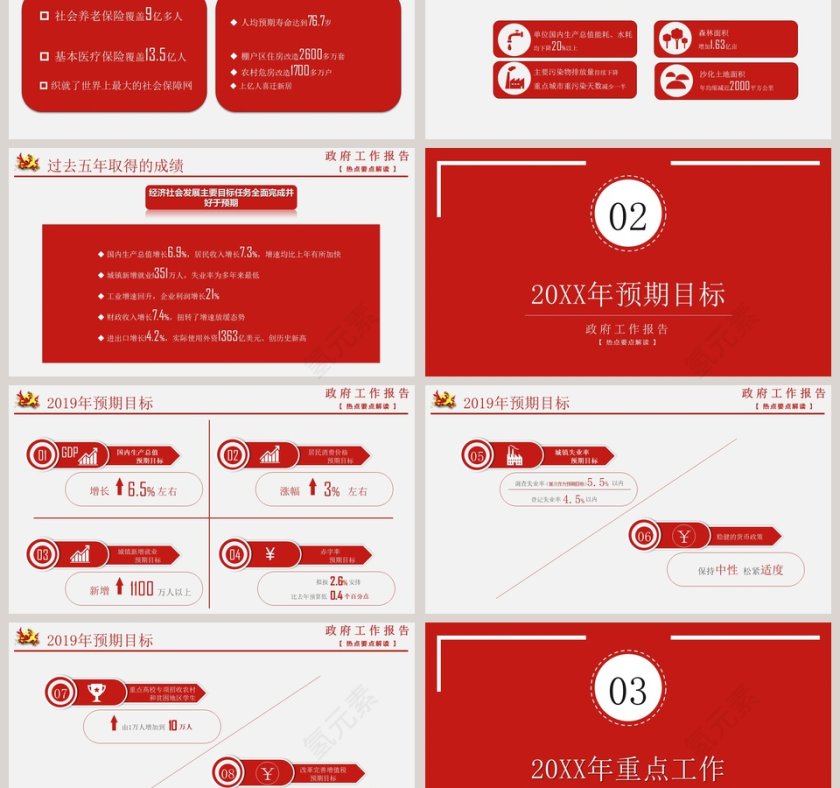 2019全国两会政府工作报告全文解读PPT第3张