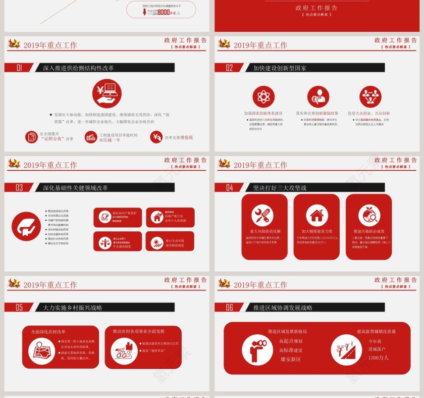 2019全国两会政府工作报告全文解读PPT第4张