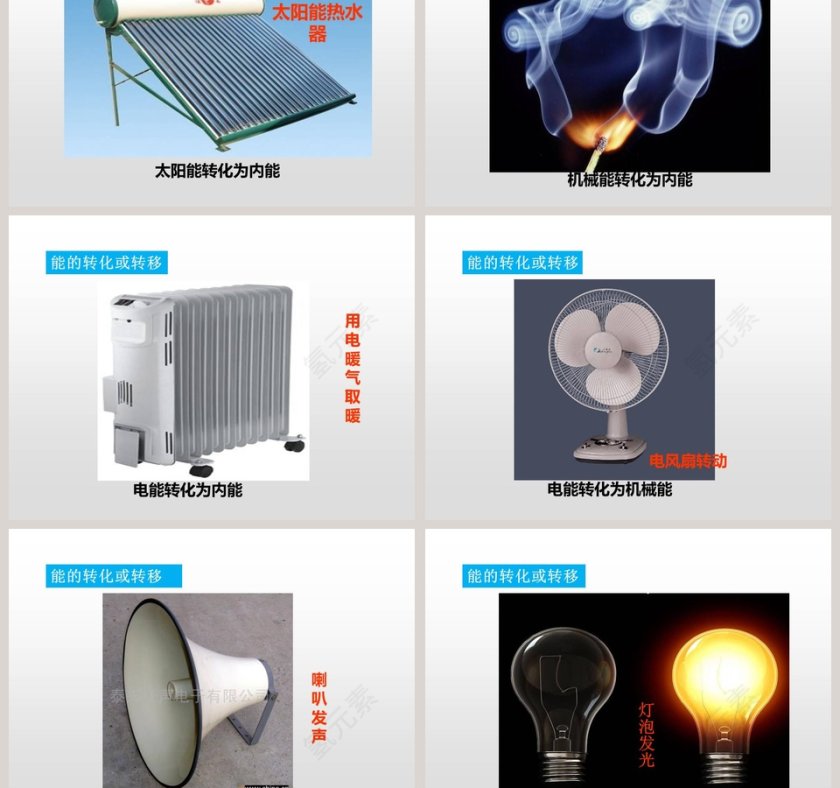 第-节能量的转化与守恒教学ppt课件第3张