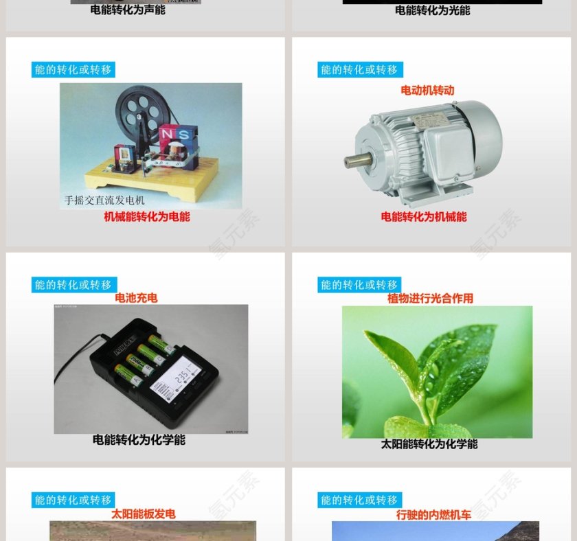 第-节能量的转化与守恒教学ppt课件第4张