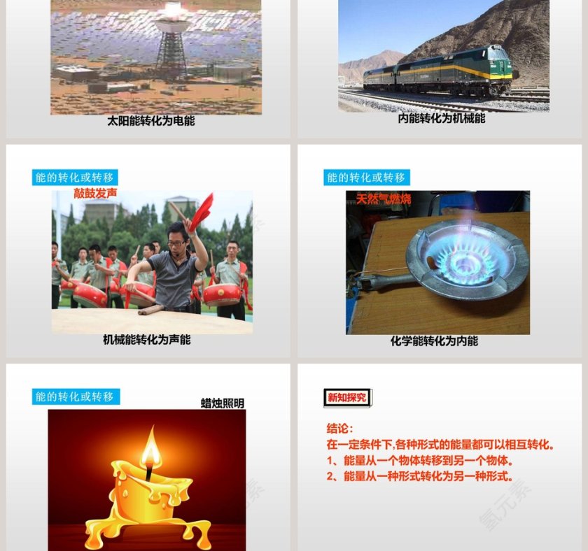 第-节能量的转化与守恒教学ppt课件第5张