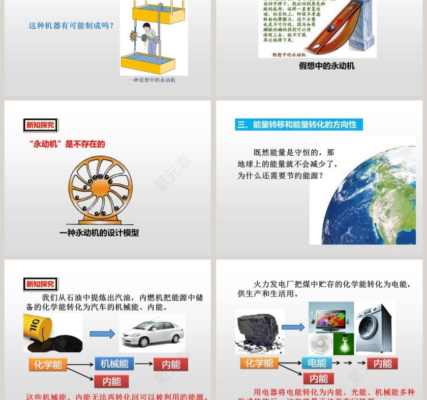 第-节能量的转化与守恒教学ppt课件第7张