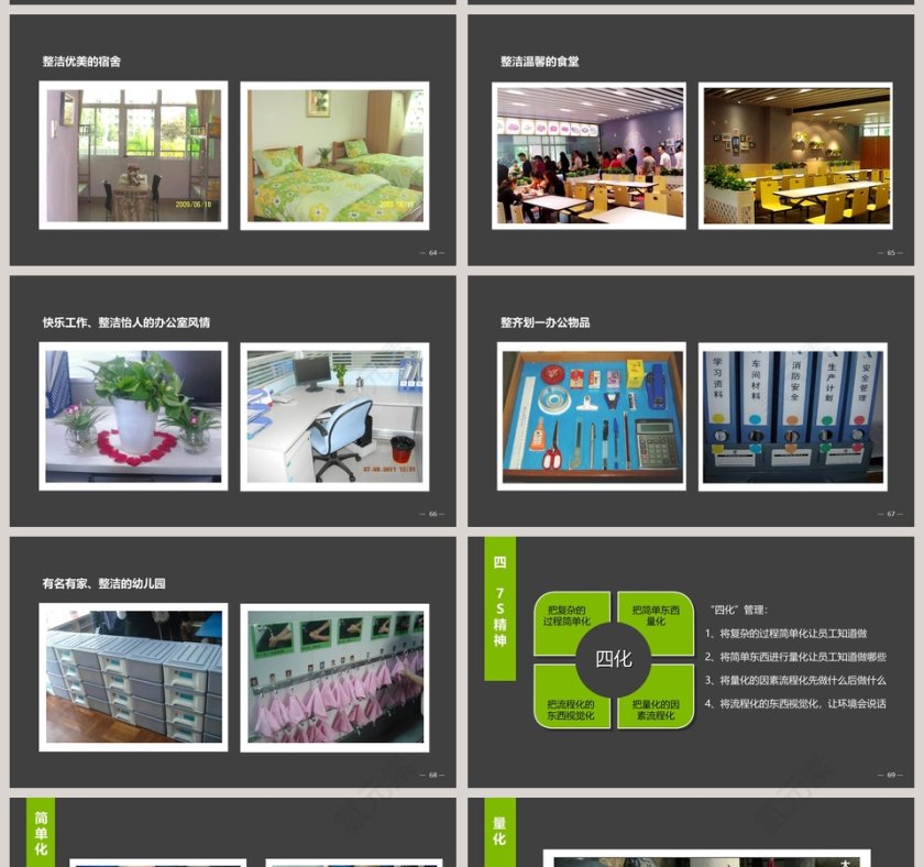6S管理之基层管理者培训PPT模板第11张