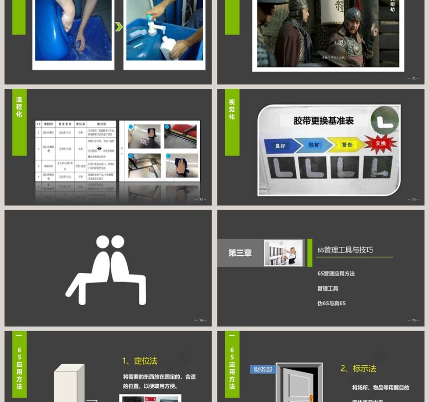 6S管理之基层管理者培训PPT模板第12张