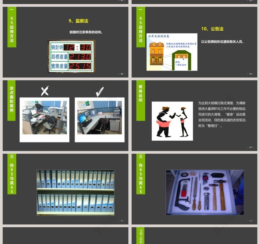 6S管理之基层管理者培训PPT模板第14张
