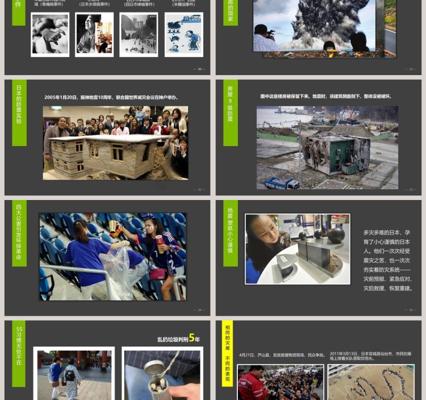 6S管理之基层管理者培训PPT模板第6张