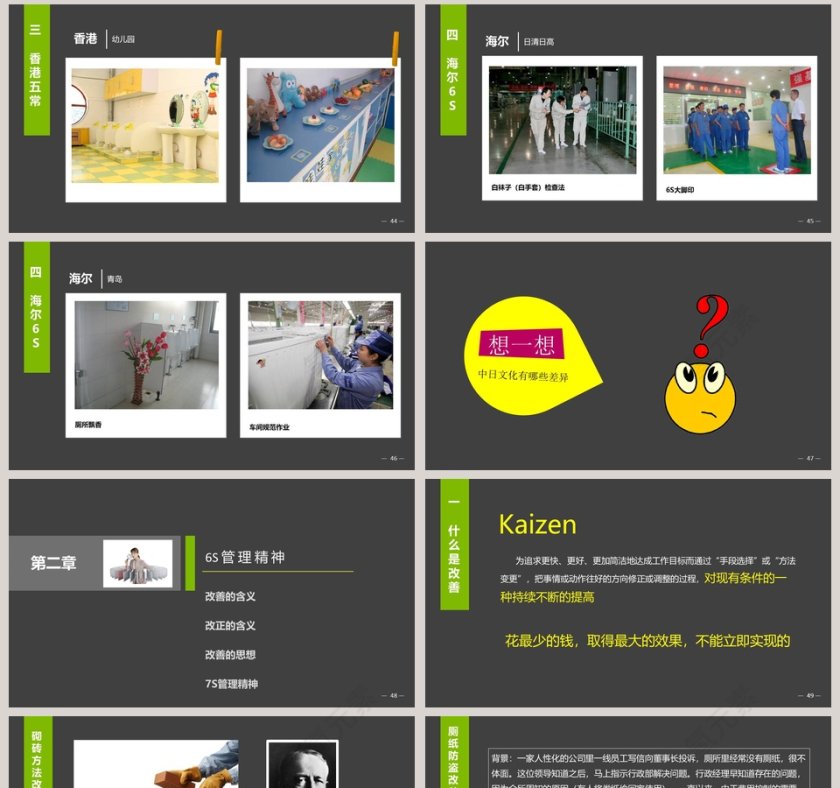 6S管理之基层管理者培训PPT模板第8张