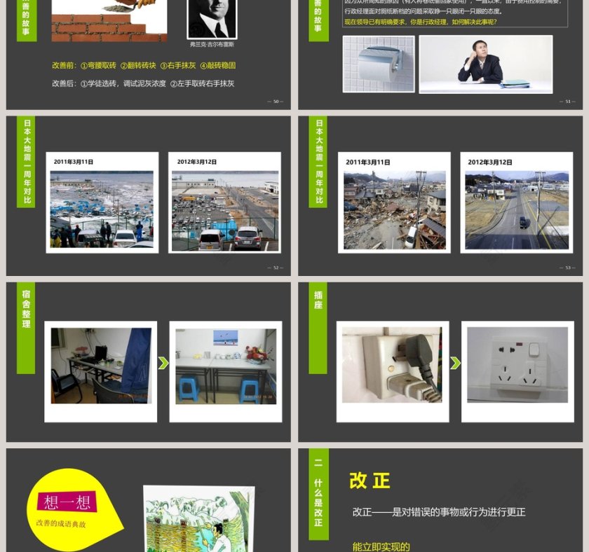 6S管理之基层管理者培训PPT模板第9张