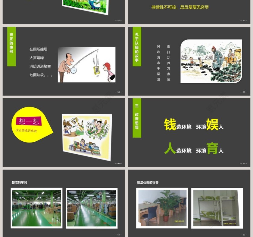 6S管理之基层管理者培训PPT模板第10张