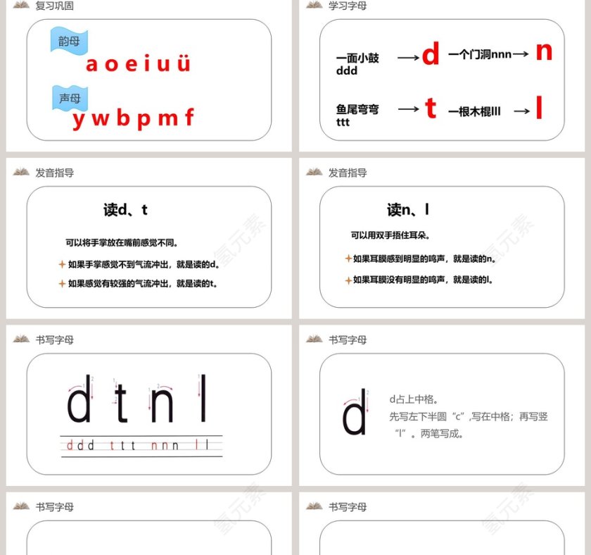 课文解析一年级语文上册汉语拼音语文课件PPT第2张