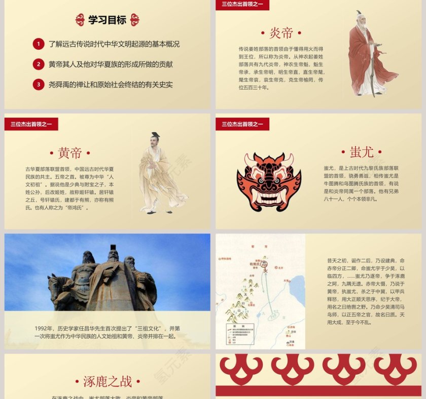 华夏之祖中华文明的起源中国历史说课PPT课件第2张