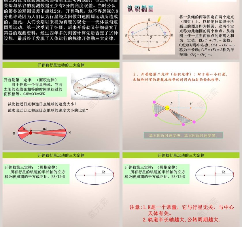 运动的星球教学ppt课件第3张