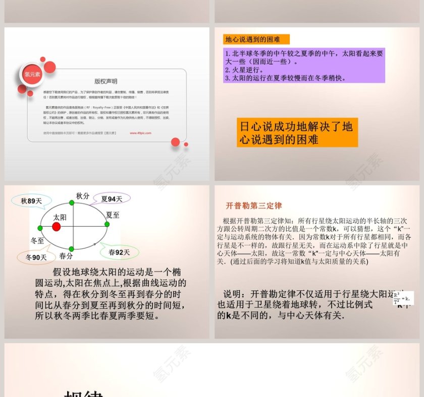 运动的星球教学ppt课件第4张