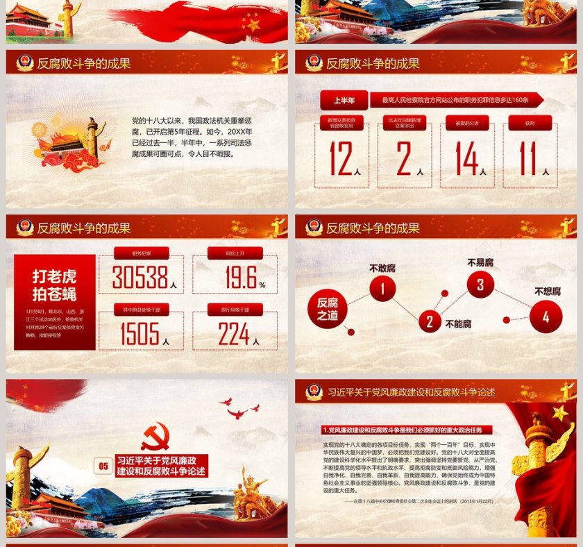 党风廉政建设和反腐败斗争党课PPT第4张