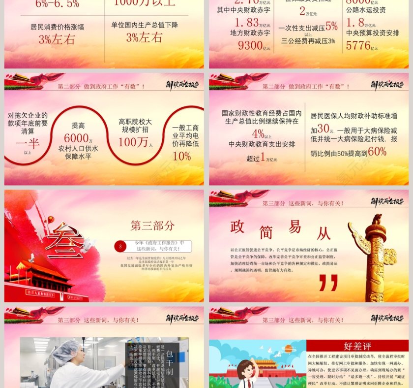 2019政府工作报告解读PPT模板第3张