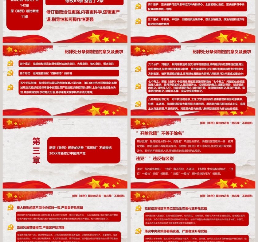 纪律处分条例PPT第3张