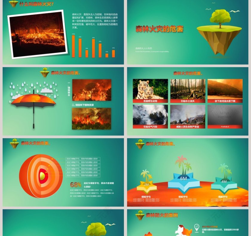 森林防火班会主题活动ppt第2张