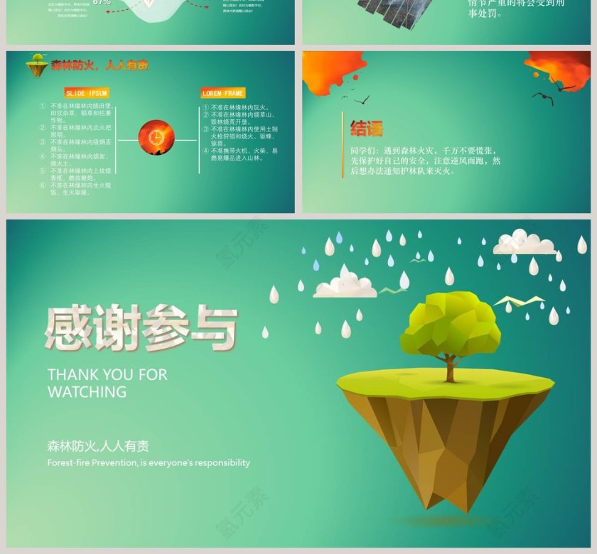 森林防火班会主题活动ppt第4张
