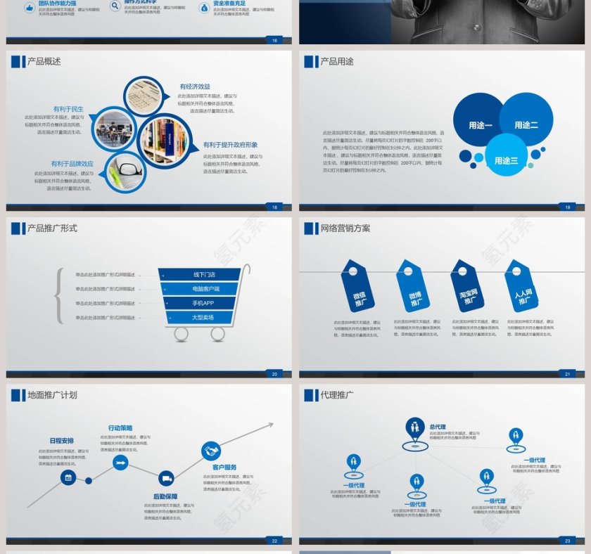 公司产品介绍展示PPT模板第4张